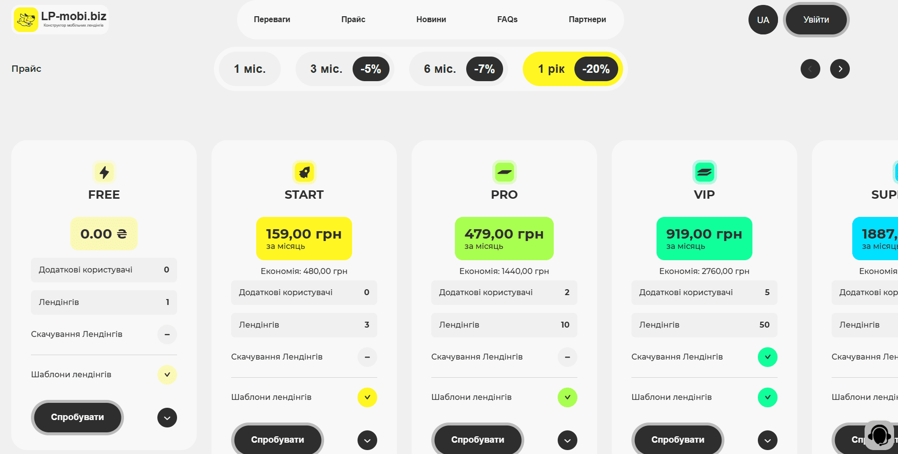 цены на конструктор сайтов