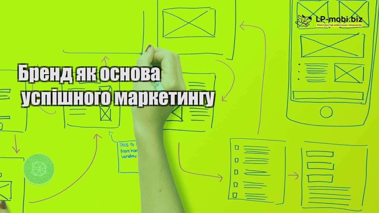 Бренд як основа успішного маркетингу