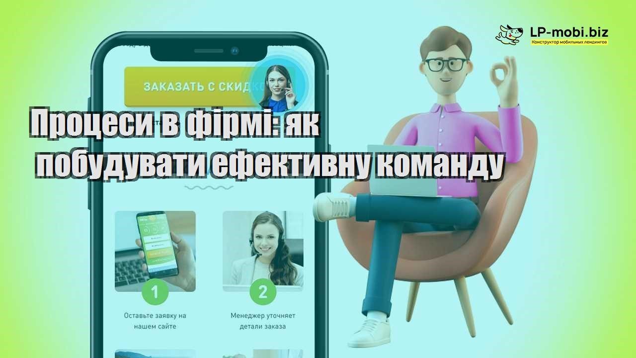 Процеси в фірмі як побудувати ефективну команду