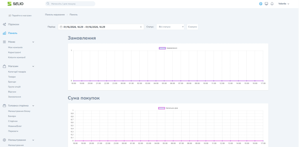 інтернет-магазин головна панель