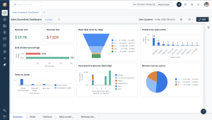 Freshworks CRM (Freshsales) bcmdn