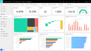 Microsoft Dynamics 365 Sales gtpgy
