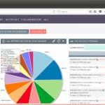 Vtiger CRM ropep